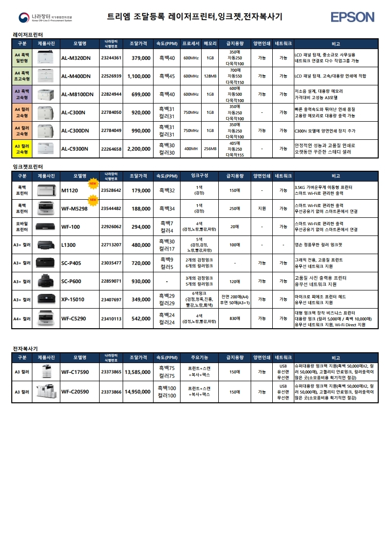 나라장터 조달등록 제품 총괄표_2020년(주)트리엠_20200406 (1).pdf_page_5.jpg