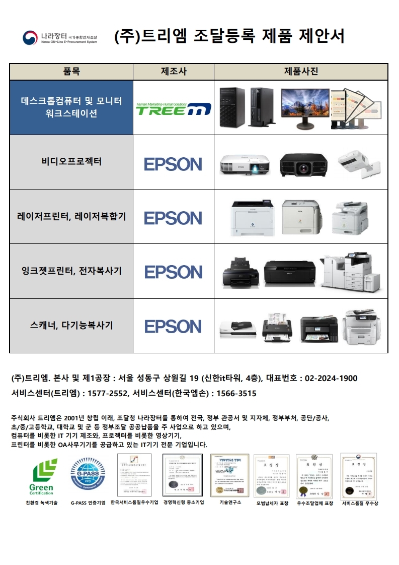 나라장터 조달등록 제품 총괄표_2020년(주)트리엠_20200421.pdf_page_1.jpg