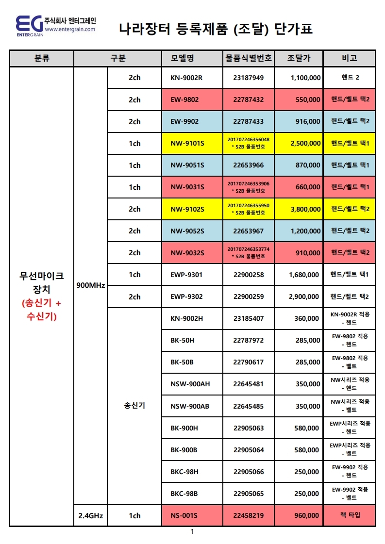 (주)엔터그레인_조달단가표 (20년 02월) (1).pdf_page_1.jpg