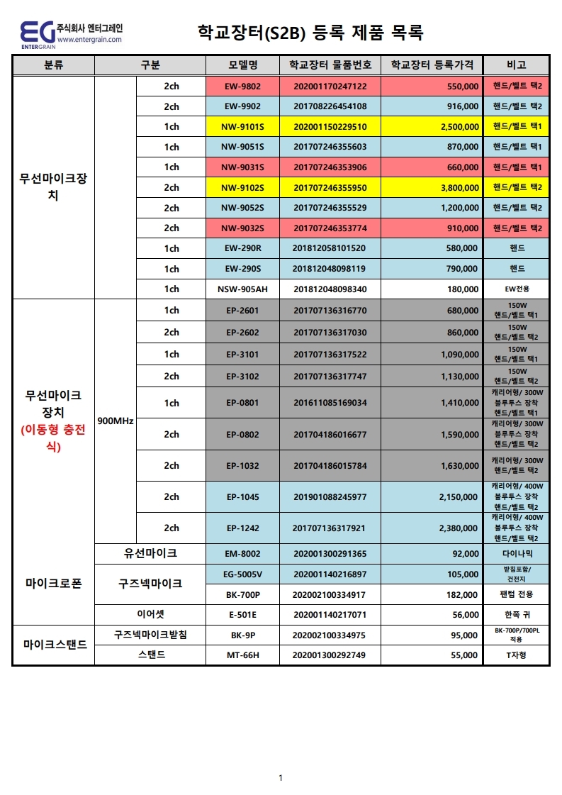 (주)엔터그레인 학교장터(S2B) 물품목록 (1).pdf_page_1.jpg