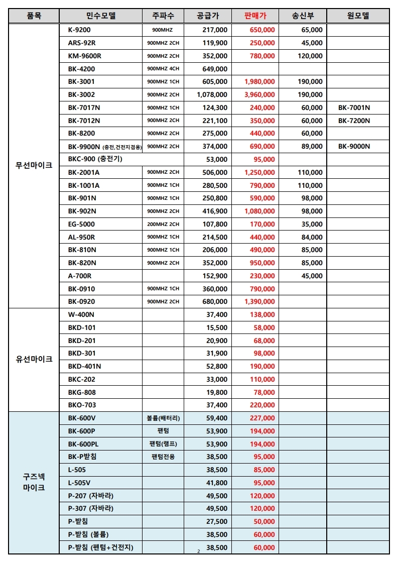 (주)엔터그레인_민수단가표 (20년 05월).pdf_page_2.jpg