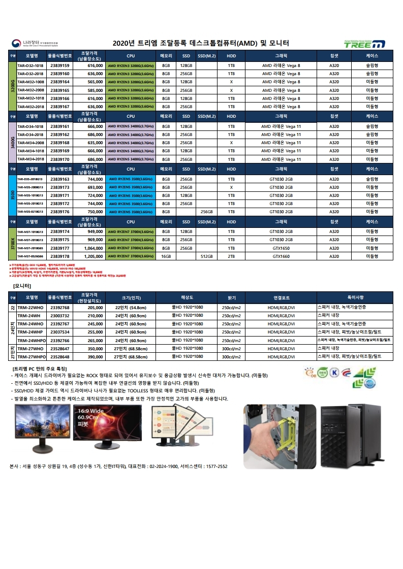 나라장터 조달등록 제품 총괄표_2020년(주)트리엠_20200515.pdf_page_3.jpg