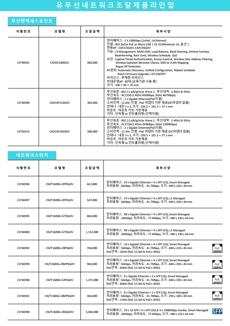 티피링크 G2B(나라장터) 제안자료 2020.pdf_page_3.jpg