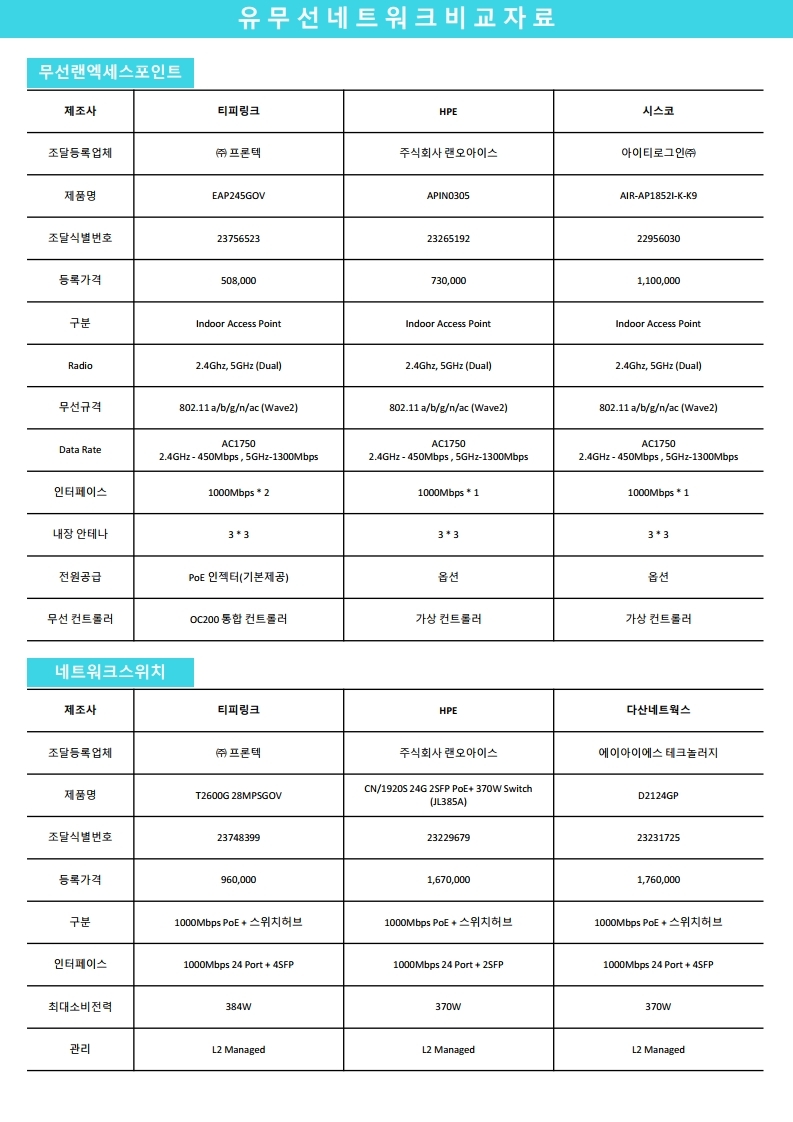 티피링크 G2B(나라장터) 제안자료 2020.pdf_page_4.jpg