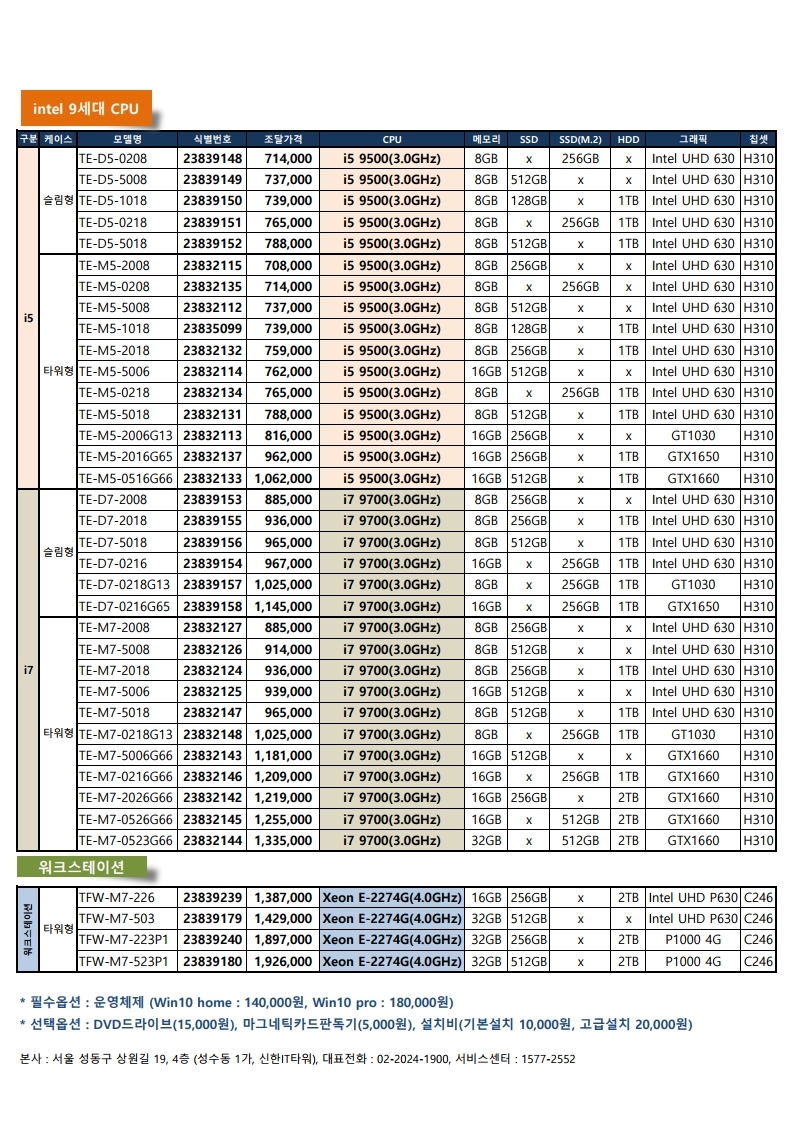 나라장터 조달등록 제품 총괄표_2020년__(주)트리엠_20200618.pdf_page_3.jpg