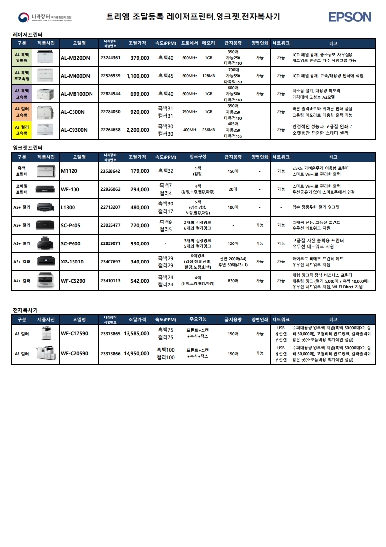 나라장터 조달등록 제품 총괄표_2020년__(주)트리엠_20200618.pdf_page_6.jpg