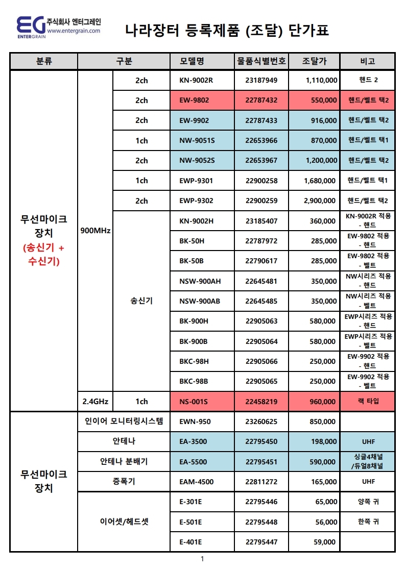 (주)엔터그레인_조달단가표 (20년 06월).pdf_page_1.jpg