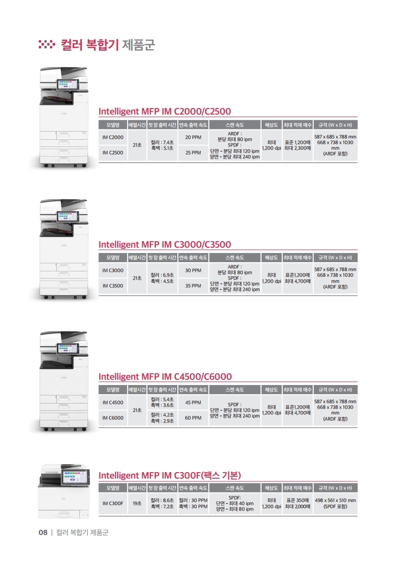 페이지 범위 리코코리아_OS부서 종합카다로그_0521 (1)-2.pdf_page_04.jpg