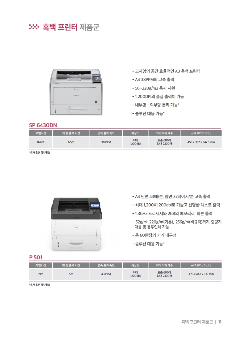 페이지 범위 리코코리아_OS부서 종합카다로그_0521 (1)-2.pdf_page_07.jpg