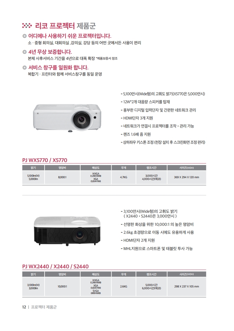 페이지 범위 리코코리아_OS부서 종합카다로그_0521 (1)-2.pdf_page_08.jpg