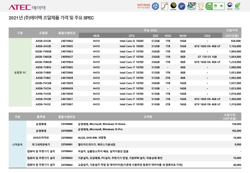 (주)에이텍 21년도 조달가격표 및 주요SPEC_옵션미포함(20210112).pdf_page_03.jpg