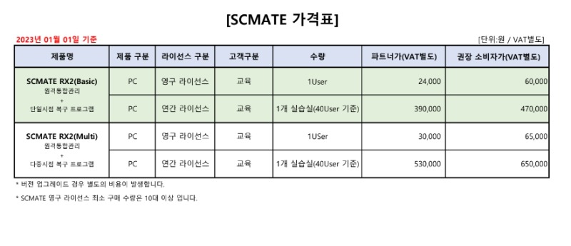 아비츠코리.jpg